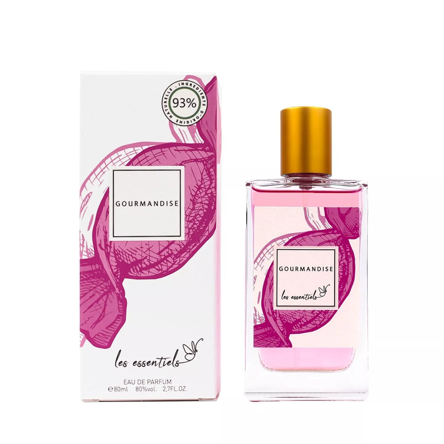 Parfum Gourmandise
